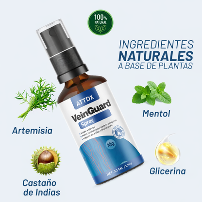VeinGuard Spray para Várices (Alivio Rápido y Sin Dolor)+ Ebook de Regalo
